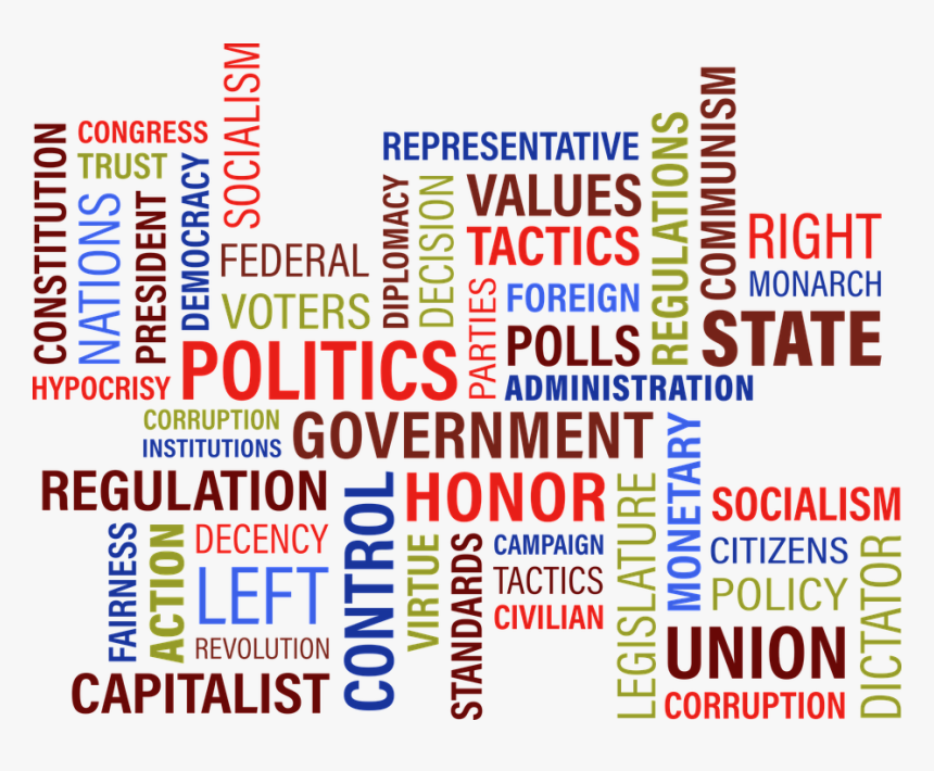 Political Ideology, HD Png Download, Free Download