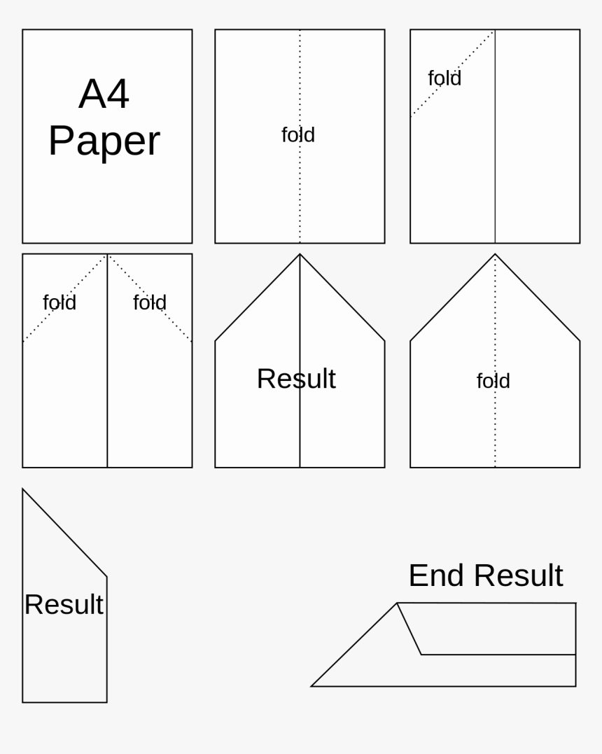 Paper Plane Diagram, HD Png Download, Free Download