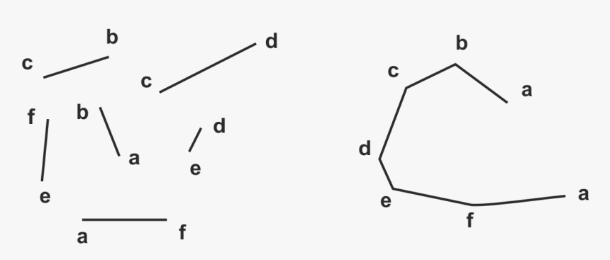 Diagram, HD Png Download, Free Download