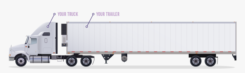 Prime Brokerage Truck And Trailer - Trailer, HD Png Download, Free Download