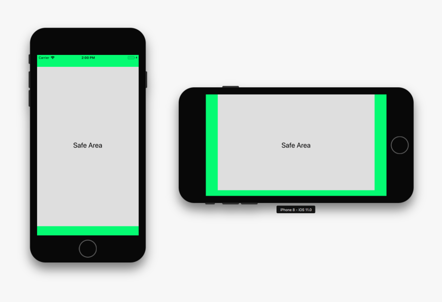 Iphone 7 Safe Area, HD Png Download, Free Download