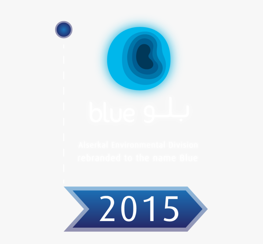 Blue Circle Png, Transparent Png, Free Download