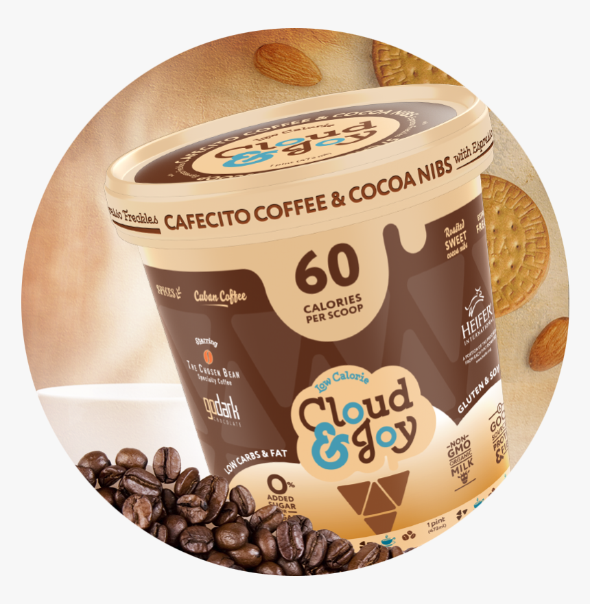 Instapost Cafecito For Website, HD Png Download, Free Download