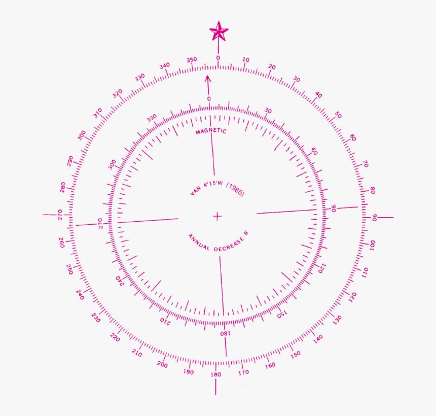 Compass Rose Png, Transparent Png, Free Download