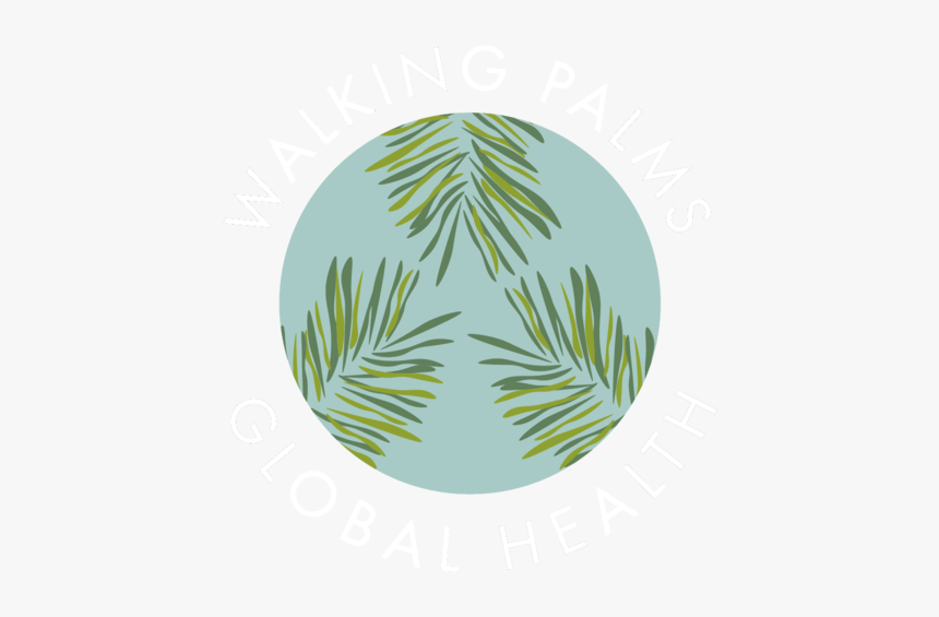 Palms Png, Transparent Png, Free Download