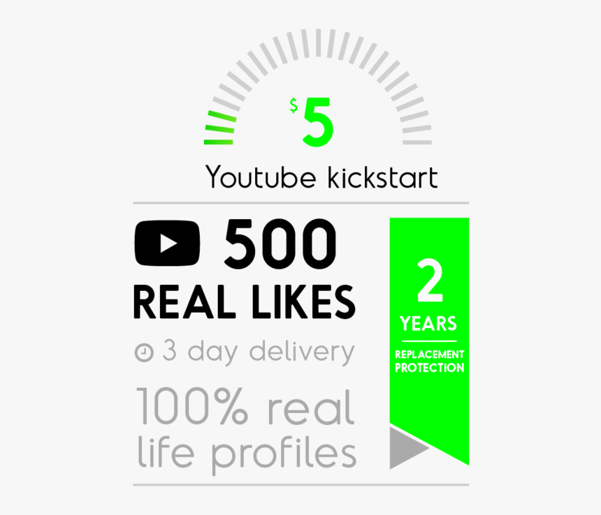 500 Real Youtube Likes, HD Png Download, Free Download