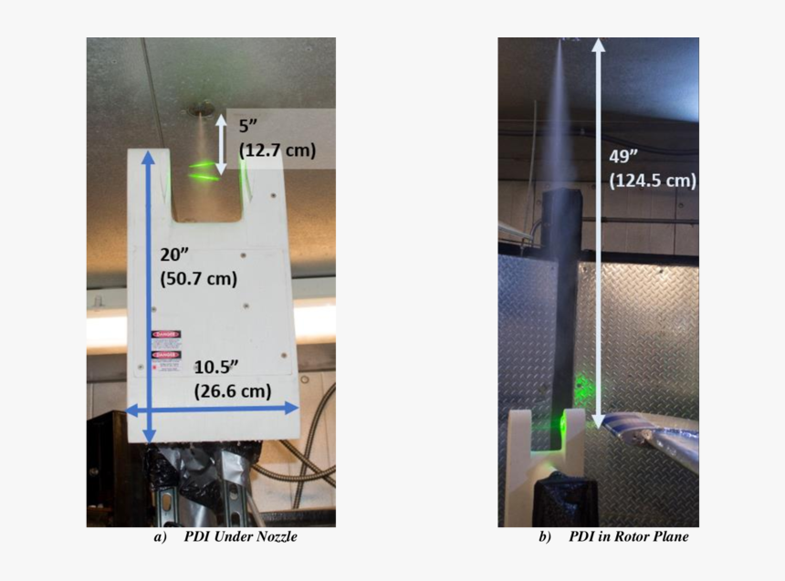 Pdi Configuration Super-cooling Of Large Water Droplets, HD Png Download, Free Download