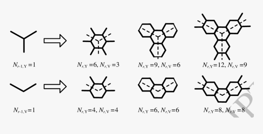 Honeycomb Png, Transparent Png, Free Download
