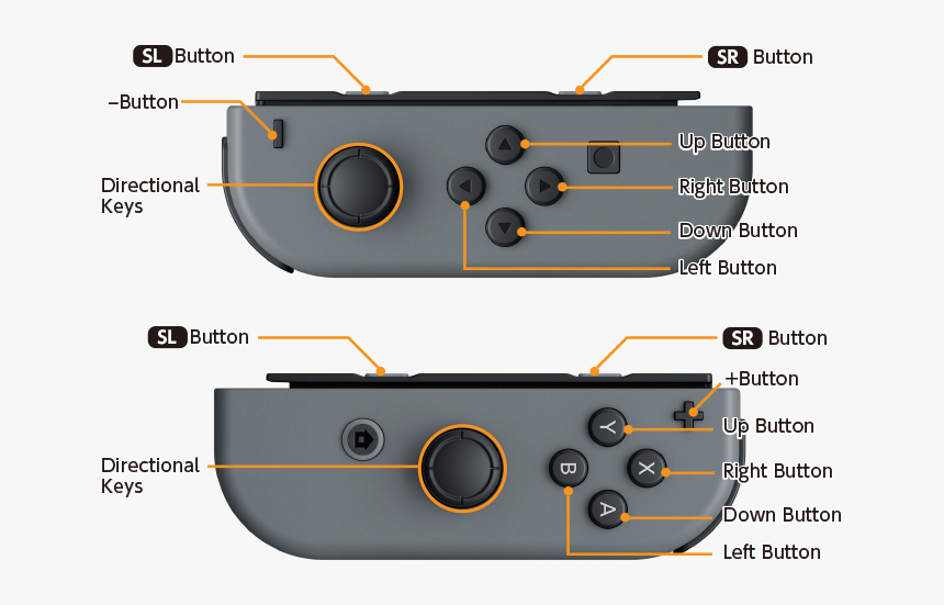 Transparent Joy Con Png, Png Download, Free Download