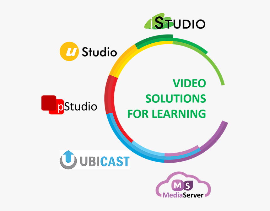 Recording Png, Transparent Png, Free Download