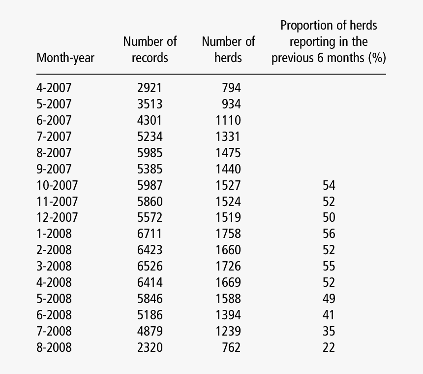 Recording Png, Transparent Png, Free Download