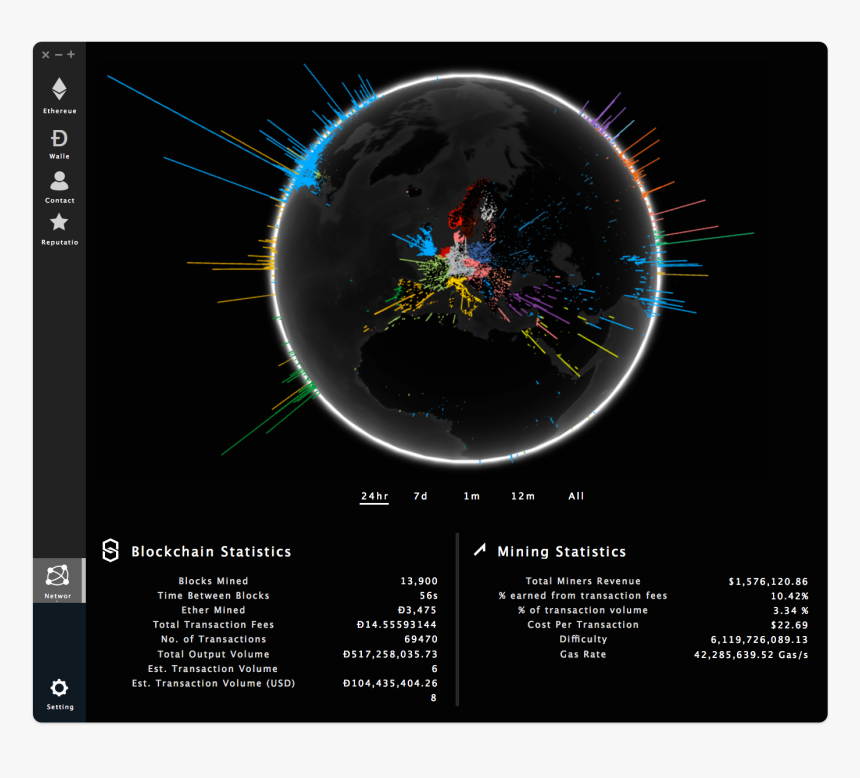 170 Ethereum Network Monitor, HD Png Download, Free Download