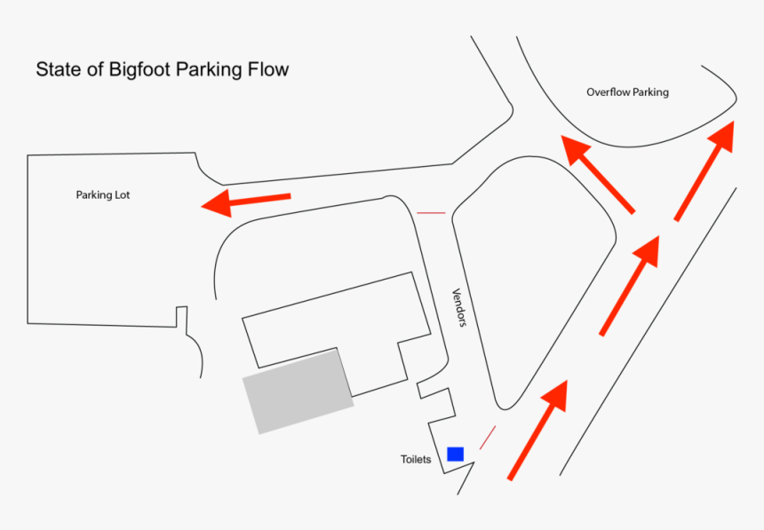 Sobparking, HD Png Download, Free Download