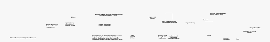 Png Transparent Images Pluspng, Png Download, Free Download