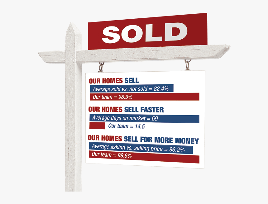 Sold Sign Png, Transparent Png, Free Download