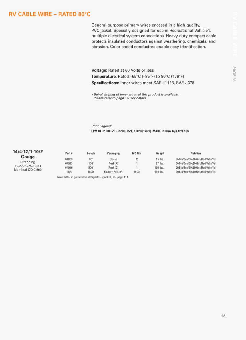 Wires Png, Transparent Png, Free Download