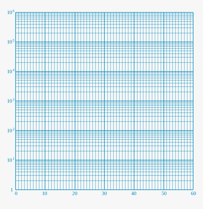 Semilog Graph Paper, HD Png Download, Free Download