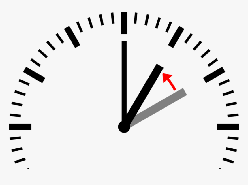 Daylight Savings Time Png, Transparent Png, Free Download