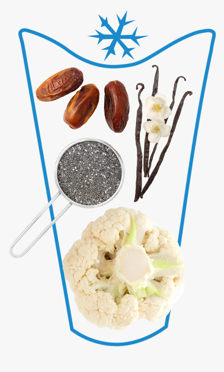 Milkshake Png, Transparent Png, Free Download