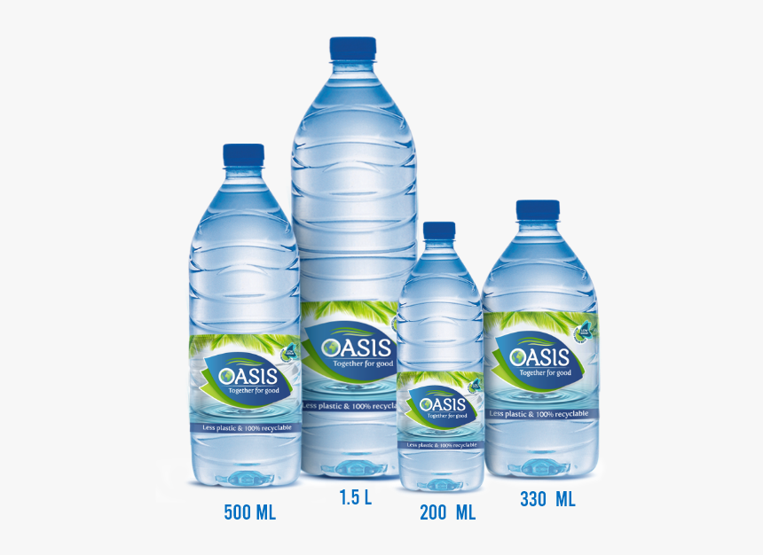 Mineral Water Can Png, Transparent Png, Free Download