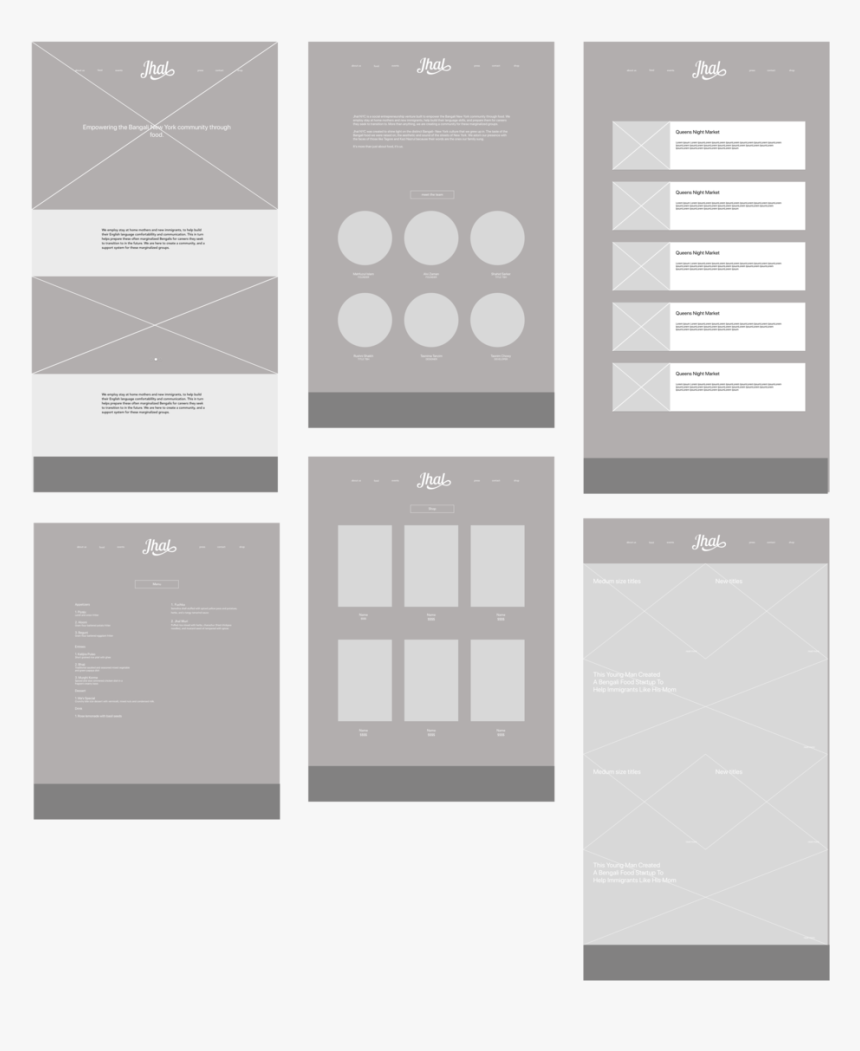 Wireframes, HD Png Download, Free Download