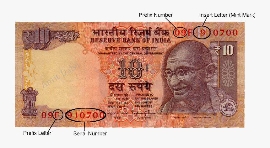 Modi On Indian Currency, HD Png Download, Free Download