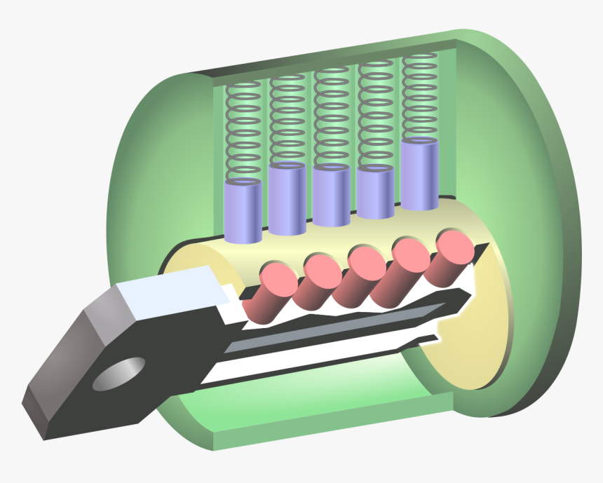 Pin Tumbler Lock Mechanism, HD Png Download, Free Download