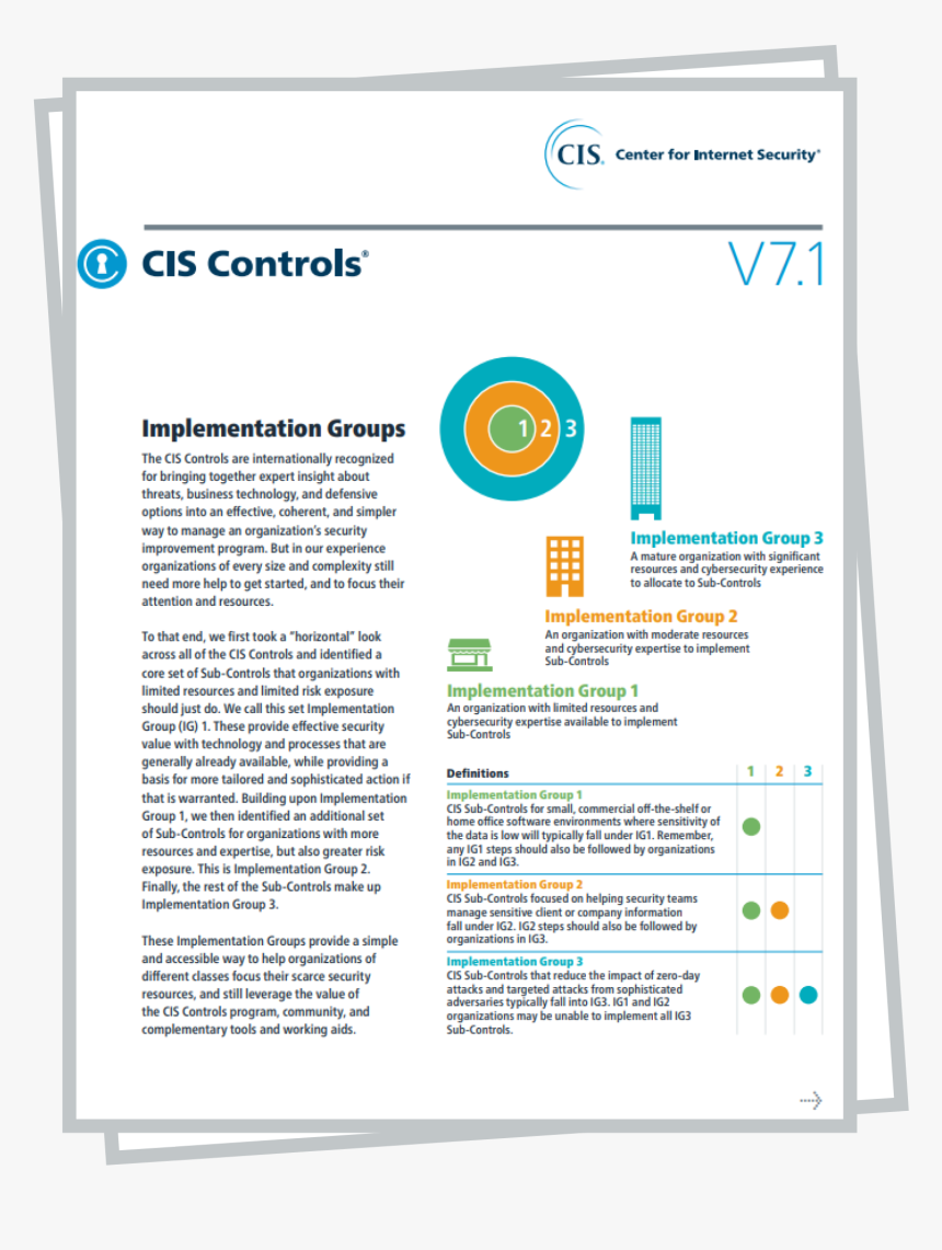 Cis Controls V7 - Screenshot, HD Png Download, Free Download