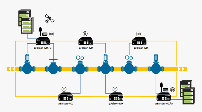 Diagram, HD Png Download, Free Download