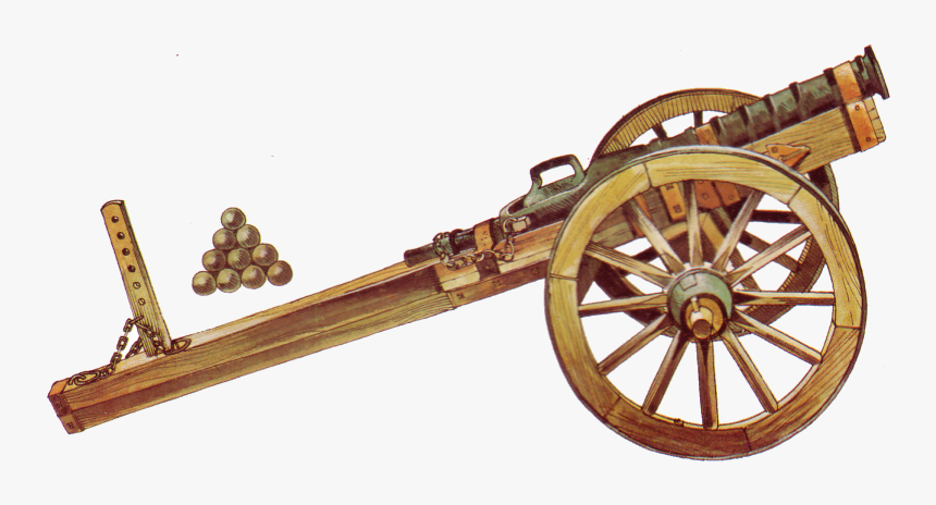 Cannon, HD Png Download, Free Download