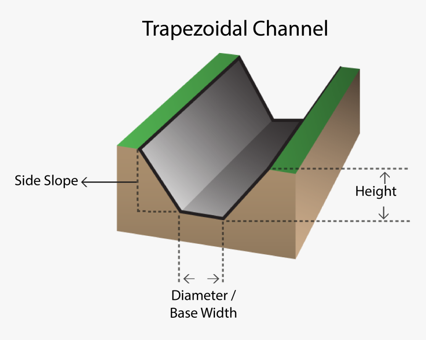 Trapezoid Png, Transparent Png, Free Download
