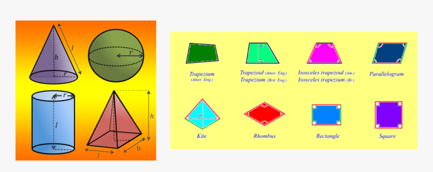 Picture - Diagram, HD Png Download, Free Download