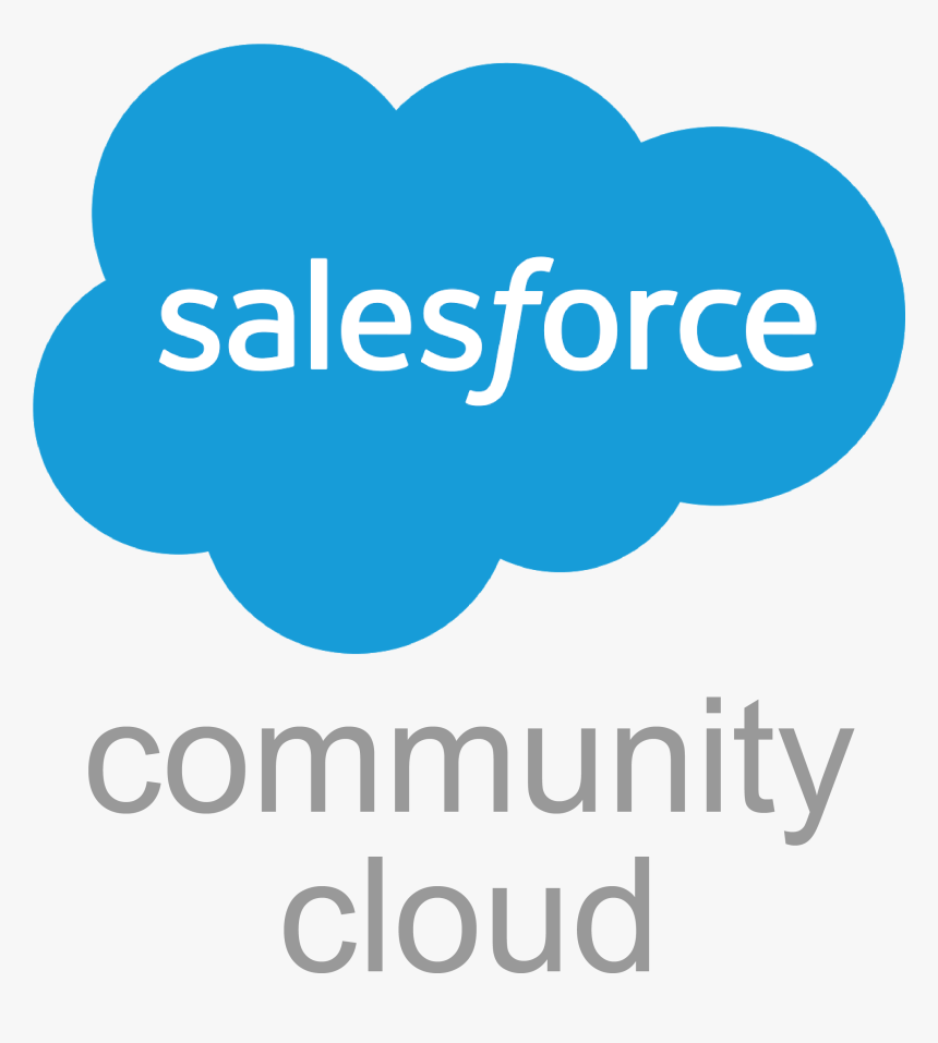 Salesforce Community Cloud - Salesforce Marketing Cloud Png, Transparent Png, Free Download