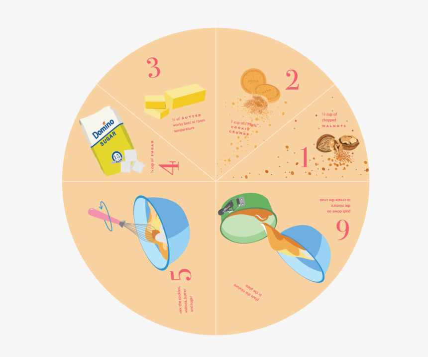 Cheesecake-v32, HD Png Download, Free Download