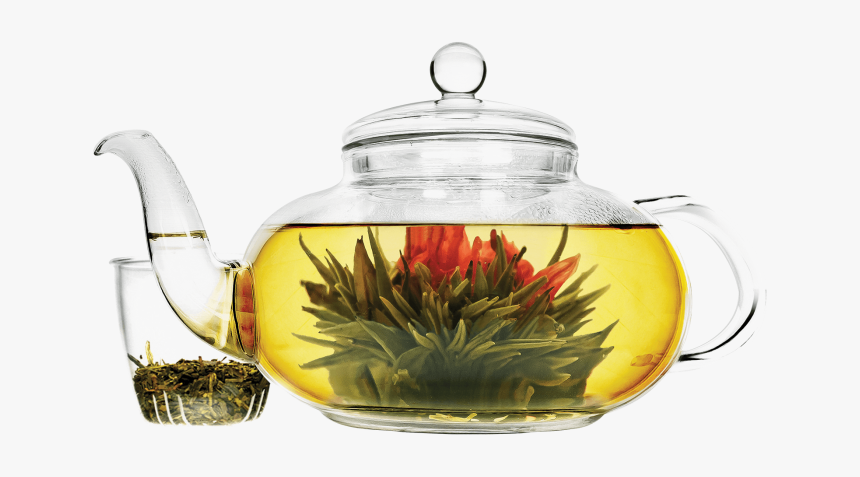 Clear Teapot Png - Transparent Glass Teapot, Png Download, Free Download