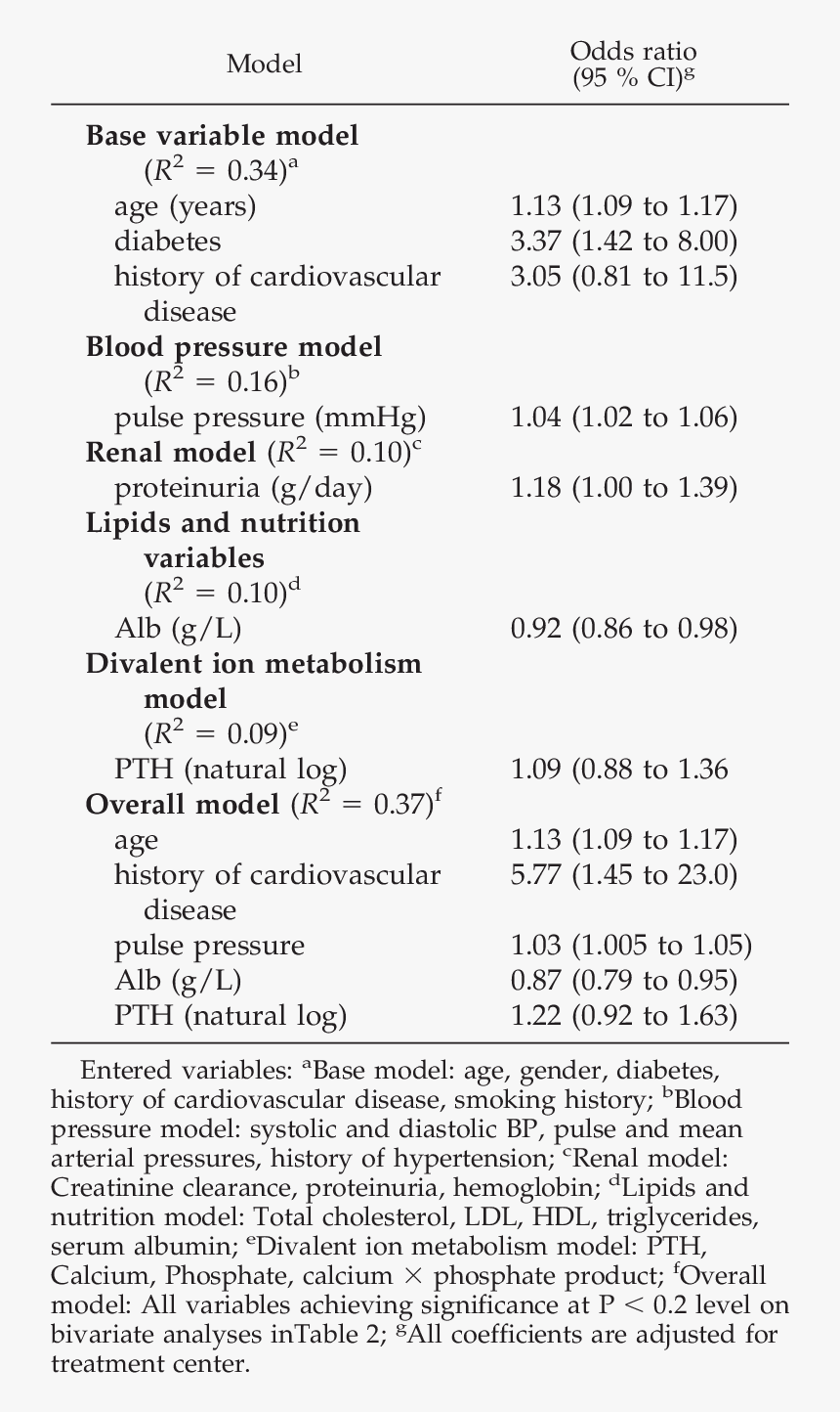 Screenshot, HD Png Download, Free Download