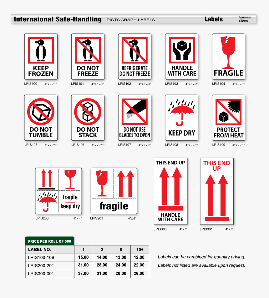 International Safe-handling Labels - Handle With Care Symbol, HD Png Download, Free Download