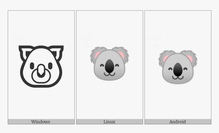 Koala On Various Operating Systems - Cartoon, HD Png Download, Free Download