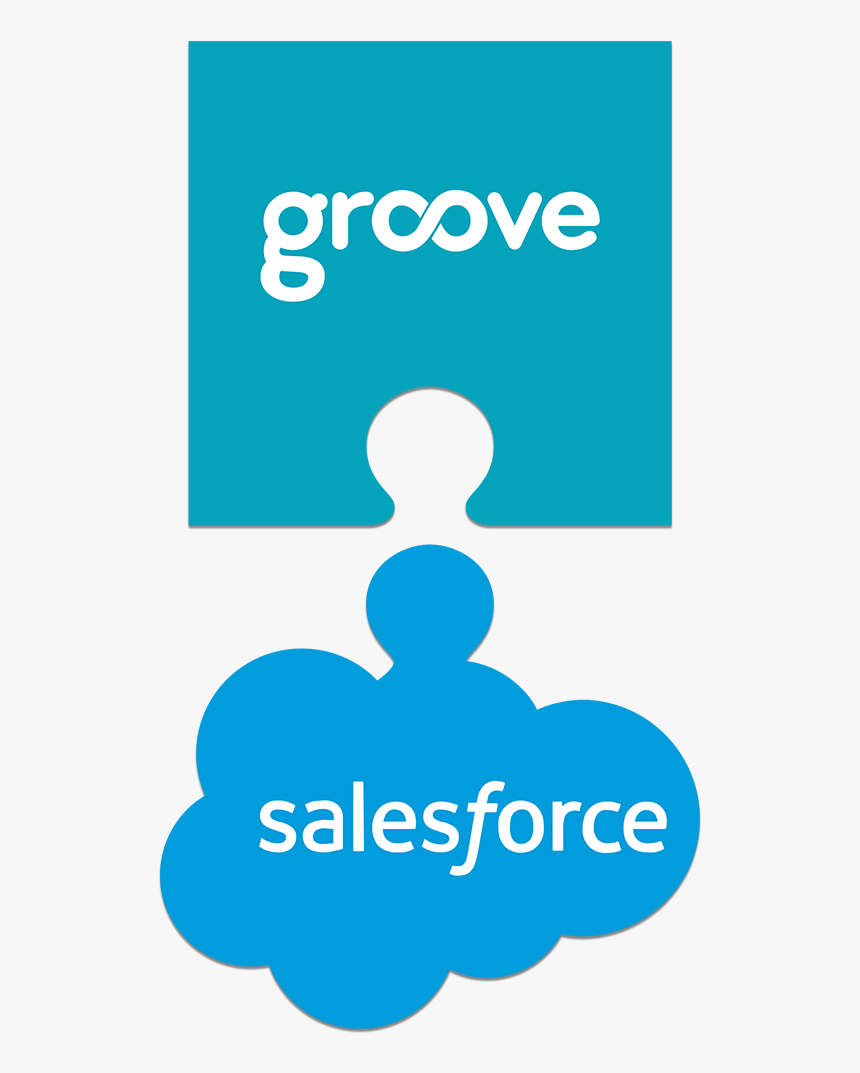 Native Salesforce Integration - Salesforce.com, HD Png Download, Free Download