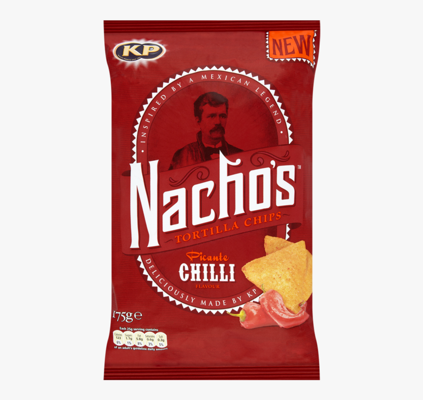 Potato Chip, HD Png Download, Free Download
