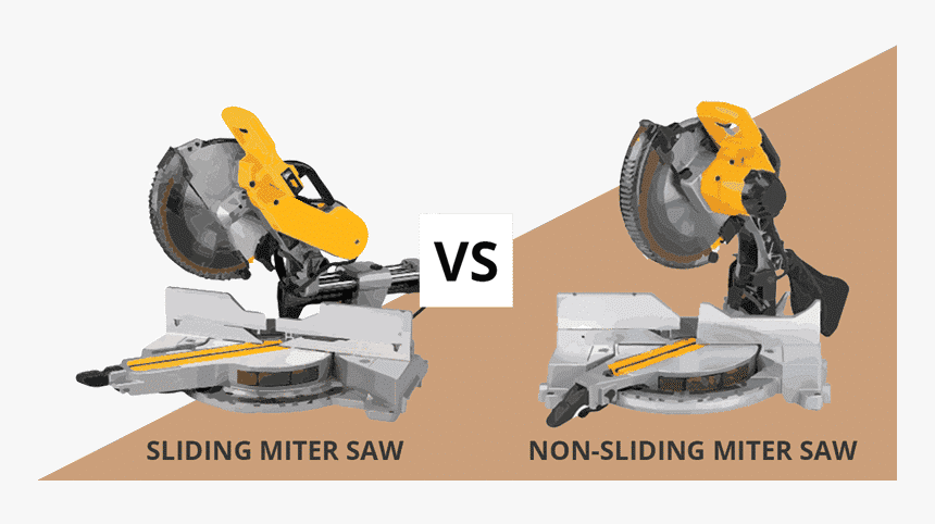 Sliding Vs Non-sliding Miter Saw - Dewalt Dws779 Box, HD Png Download, Free Download