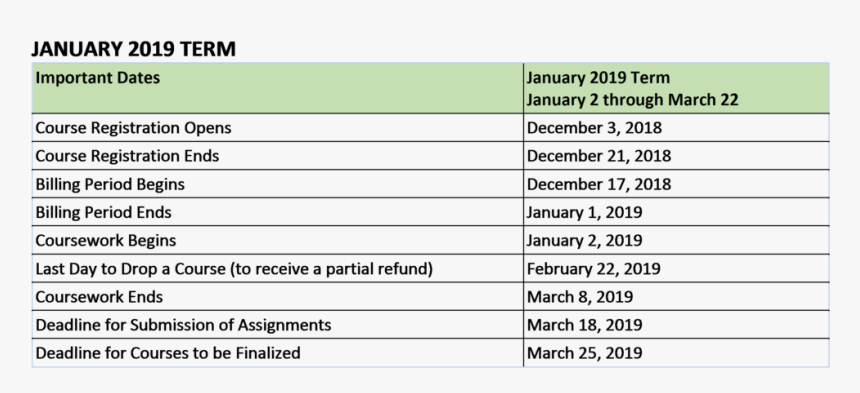 January 2019 Term - January 2019 Special Days, HD Png Download, Free Download