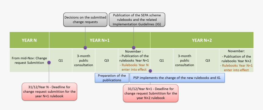 Screenshot, HD Png Download, Free Download