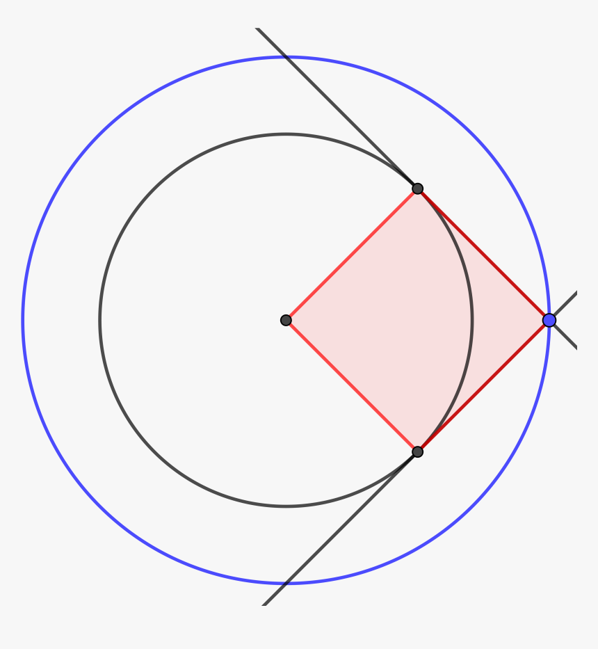 The Locus Searched - Scientist Approved Futurama, HD Png Download, Free Download