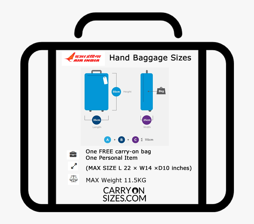 Air India Baggage Allowance - Hand Luggage Size Air India, HD Png Download, Free Download