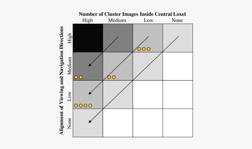 Diagram, HD Png Download, Free Download