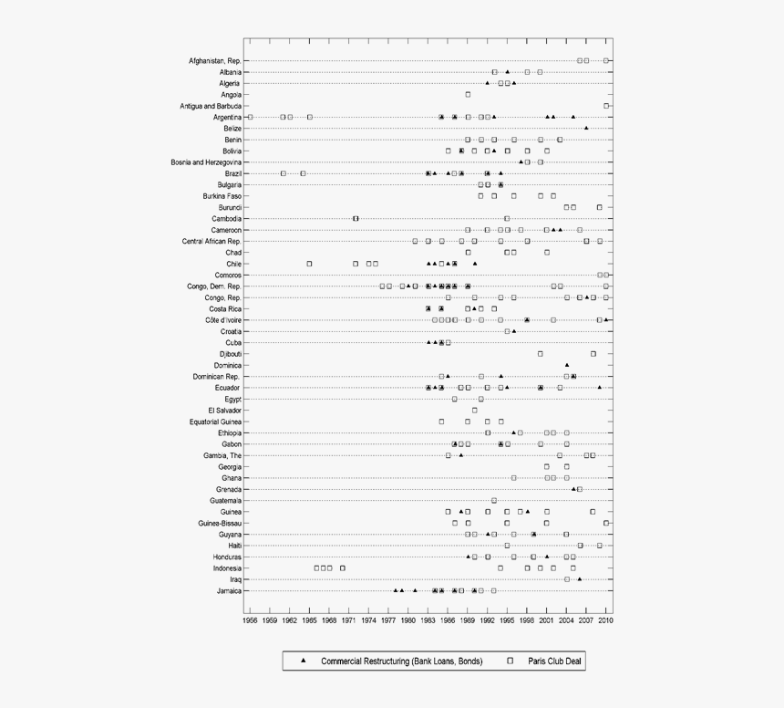 Document, HD Png Download, Free Download