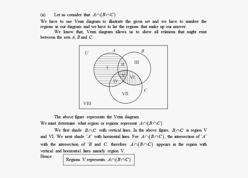 Diagram, HD Png Download, Free Download