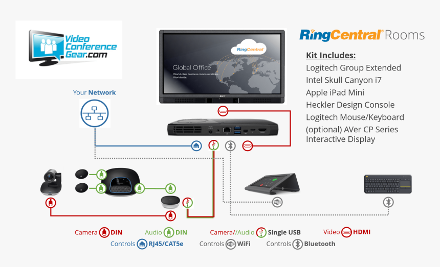 Roomcentral Rooms Logitech Ext Layout - Meeting Room Video Conference System, HD Png Download, Free Download