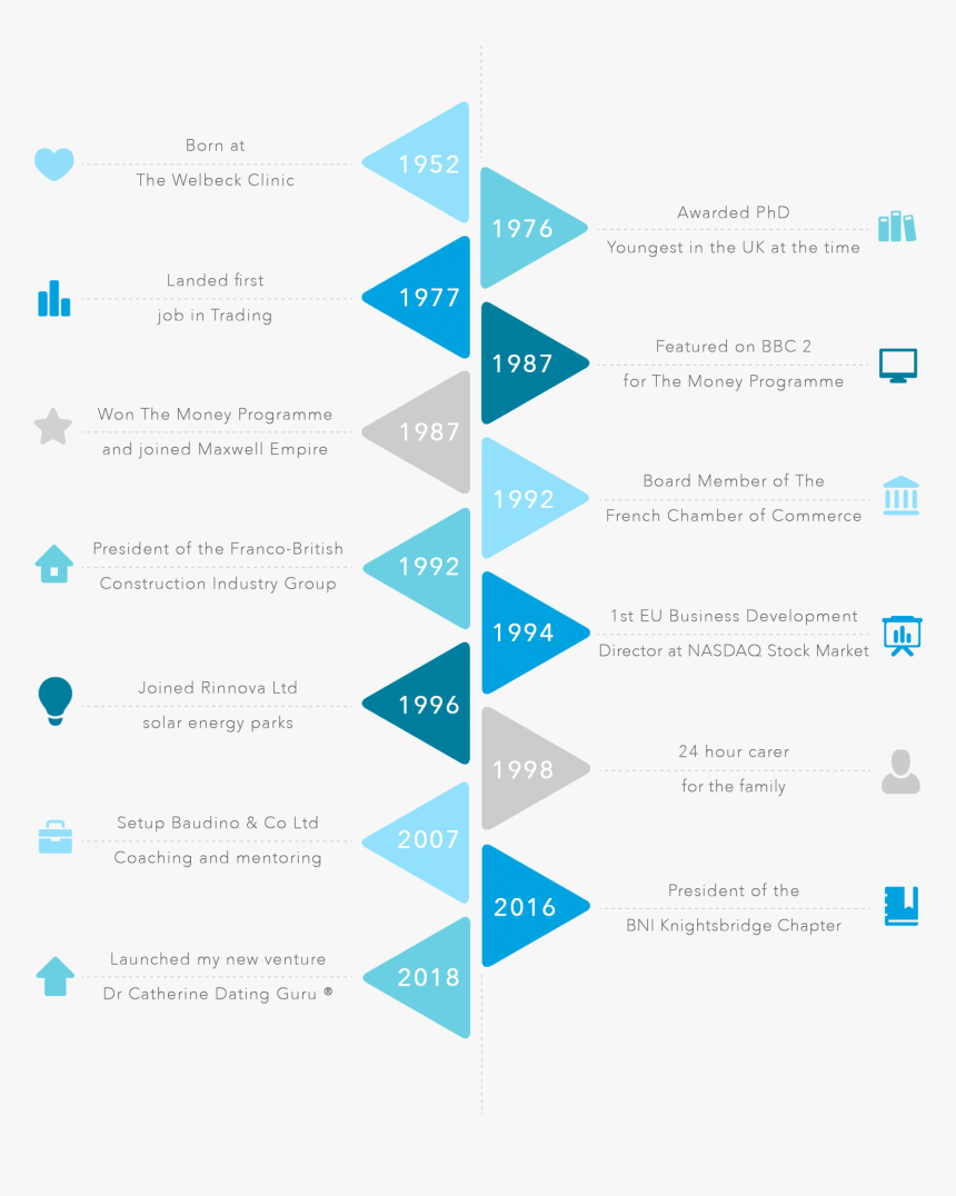 Printing, HD Png Download, Free Download